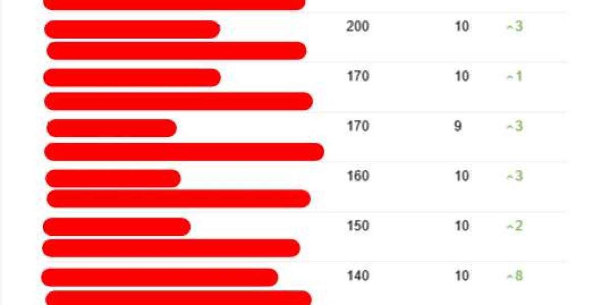 See What Affordable SEO Service London Tricks The Celebs Are Making Use Of