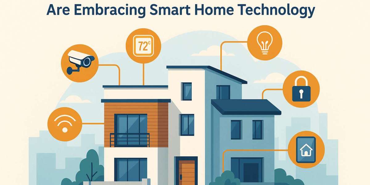 Why Builders and Developers in Kerala Are Embracing Smart Home Technology